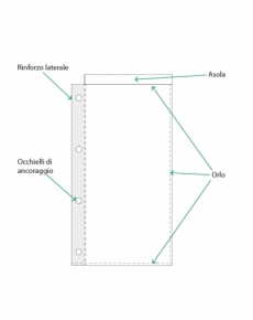 B1550 bandiera 140x500